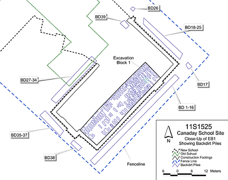 Canaday School Site