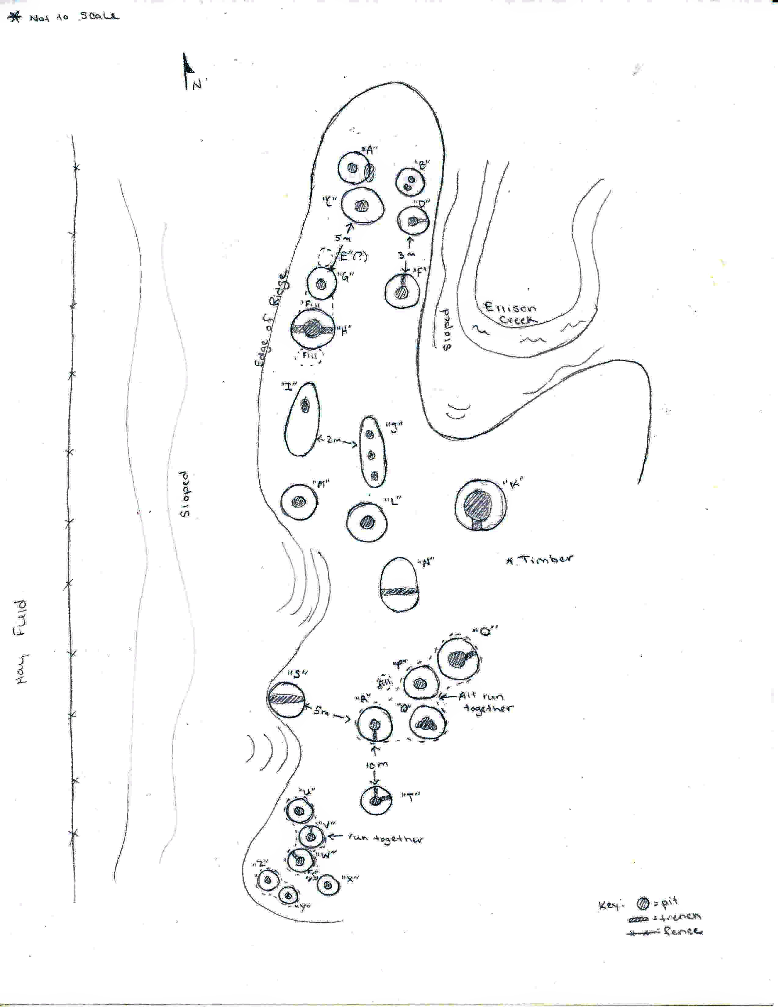Sketch Map of Dowell Mounds (US 34)