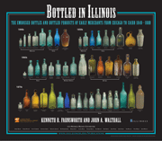 Bottled in Illinois: Poster—Educational Bottled in Illinois: Poster—Educational